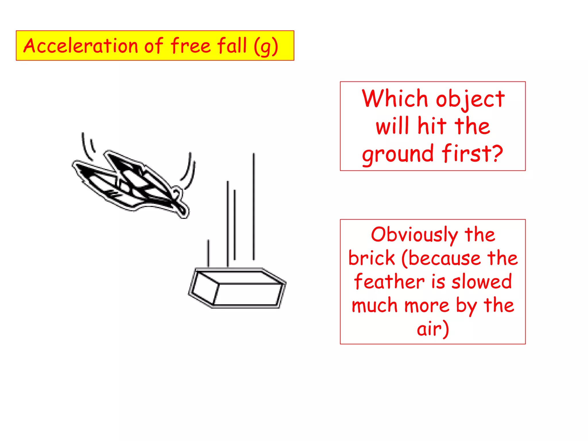 Acceleration of free fall (g)
Which object
will hit the
ground first?
Obviously the
brick (because the
feather is slowed
much more by the
air)
 