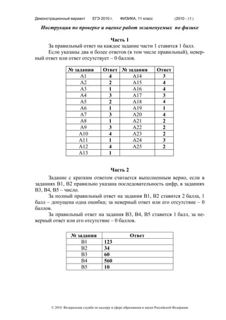 Демонстрационный вариант        ЕГЭ 2010 г.      ФИЗИКА, 11 класс                  (2010 - 15 )

  Инструкция по проверке и оценке работ экзаменуемых по физике

                                Часть 1
     За правильный ответ на каждое задание части 1 ставится 1 балл.
     Если указаны два и более ответов (в том числе правильный), невер-
ный ответ или ответ отсутствует – 0 баллов.

                 № задания             Ответ № задания                  Ответ
                     А1                  4       А14                        3
                     А2                  2       А15                        4
                     А3                  1       А16                        4
                     А4                  3       А17                        3
                     А5                  2       А18                        4
                     А6                  1       А19                        1
                     А7                  3       А20                        4
                     А8                  1       А21                        2
                     А9                  3       А22                        2
                     А10                 4       А23                        2
                     А11                 1       А24                        3
                     А12                 4       А25                        2
                     А13                 1


                                Часть 2
      Задание с кратким ответом считается выполненным верно, если в
заданиях В1, В2 правильно указана последовательность цифр, в заданиях
В3, В4, В5 – число.
      За полный правильный ответ на задания В1, В2 ставится 2 балла, 1
балл – допущена одна ошибка; за неверный ответ или его отсутствие – 0
баллов.
      За правильный ответ на задания В3, В4, В5 ставится 1 балл, за не-
верный ответ или его отсутствие – 0 баллов.

                   № задания                           Ответ
                       В1              123
                       В2              34
                       В3              60
                       В4              560
                       В5              10




       © 2010 Федеральная служба по надзору в сфере образования и науки Российской Федерации
 