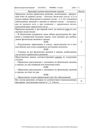 Демонстрационный вариант        ЕГЭ 2010 г.      ФИЗИКА, 11 класс                  (2010 - 17 )

             Критерии оценки выполнения задания                Баллы
Приведено полное правильное решение, включающее правиль-
ный ответ (в данном случае – описание движения гильзы, п.1), и
полное верное объяснение (в данном случае – п.2–4) с указанием
                                                                 3
наблюдаемых явлений и законов (в данном случае – электриза-
ция во внешнем поле и при контакте с заряженным телом,
взаимодействие заряженных тел).
Приведено решение и дан верный ответ, но имеется один из сле-
дующих недостатков:
— В объяснении содержатся лишь общие рассуждения без при-
вязки к конкретной ситуации задачи, хотя указаны все необхо-
димые физические явления и законы.
                            ИЛИ                                  2
— Рассуждения, приводящие к ответу, представлены не в пол-
ном объеме или в них содержатся логические недочеты.
                            ИЛИ
— Указаны не все физические явления и законы, необходимые
для полного правильного решения.
Представлены записи, соответствующие одному из следующих
случаев:
— Приведены рассуждения с указанием на физические явления
и законы, но дан неверный или неполный ответ.
                            ИЛИ                                  1
— Приведены рассуждения с указанием на физические явления
и законы, но ответ не дан.
                            ИЛИ
— Представлен только правильный ответ без обоснований.
Все случаи решения, которые не соответствуют вышеуказанным
                                                                 0
критериям выставления оценок в 1, 2, 3 балла.




       © 2010 Федеральная служба по надзору в сфере образования и науки Российской Федерации
 