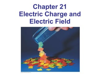 Chapter 21 Electric Charge and Electric Field 