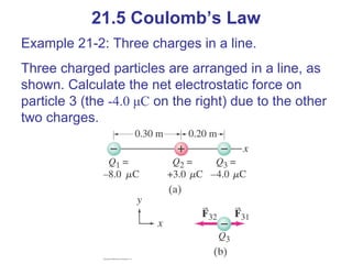 21.5 Coulomb’s Law Example 21-2: Three charges in a line. Three charged particles are arranged in a line, as shown. Calcul...