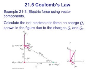 21.5 Coulomb’s Law Example 21-3: Electric force using vector components. Calculate the net electrostatic force on charge  Q 3  shown in the figure due to the charges  Q 1  and  Q 2 . 