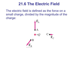 21.6 The Electric Field The electric field is defined as the force on a small charge, divided by the magnitude of the char...