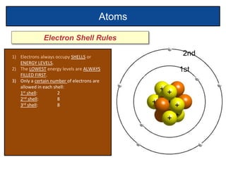 Physics 22 - The Nuclear Atom.pptx