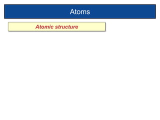 Physics 22 - The Nuclear Atom.pptx