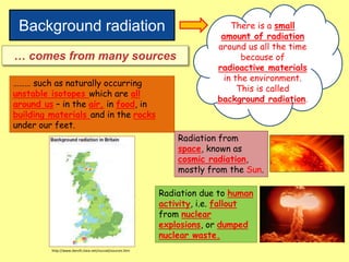 Background radiation There is a small
amount of radiation
around us all the time
because of
radioactive materials
in the environment.
This is called
background radiation.
… comes from many sources
……… such as naturally occurring
unstable isotopes which are all
around us – in the air, in food, in
building materials and in the rocks
under our feet.
http://www.darvill.clara.net/nucrad/sources.htm
Radiation due to human
activity, i.e. fallout
from nuclear
explosions, or dumped
nuclear waste.
Radiation from
space, known as
cosmic radiation,
mostly from the Sun.
 