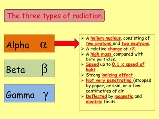 The three types of radiation
Alpha α
Beta β
Gamma γ
 A helium nucleus, consisting of
two protons and two neutrons.
 A relative charge of +2.
 A high mass compared with
beta particles.
 Speed up to 0.1 x speed of
light
 Strong ionizing effect
 Not very penetrating (stopped
by paper, or skin, or a few
centimetres of air
 Deflected by magnetic and
electric fields
 