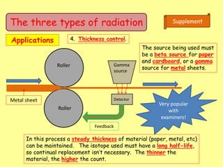 The three types of radiation Supplement
Applications
Roller
Roller
Metal sheet
Gamma
source
Detector
Feedback
In this process a steady thickness of material (paper, metal, etc)
can be maintained. The isotope used must have a long half-life,
so continual replacement isn’t necessary. The thinner the
material, the higher the count.
The source being used must
be a beta source for paper
and cardboard, or a gamma
source for metal sheets.
4. Thickness control.
Very popular
with
examiners!
 