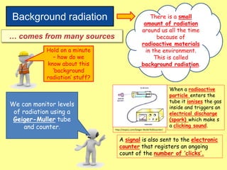 Background radiation There is a small
amount of radiation
around us all the time
because of
radioactive materials
in the environment.
This is called
background radiation.
… comes from many sources
Hold on a minute
– how do we
know about this
‘background
radiation’ stuff?
We can monitor levels
of radiation using a
Geiger-Muller tube
and counter. http://ztopics.com/Geiger-Muller%20counter/
When a radioactive
particle enters the
tube it ionises the gas
inside and triggers an
electrical discharge
(spark) which make s
a clicking sound.
A signal is also sent to the electronic
counter that registers an ongoing
count of the number of ‘clicks’.
 