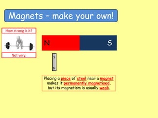 simple phenomena of magnetism | PPTX