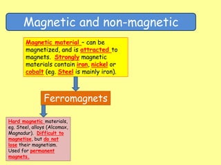 Magnetic and non-magnetic
Magnetic material – can be
magnetized, and is attracted to
magnets. Strongly magnetic
materials ...