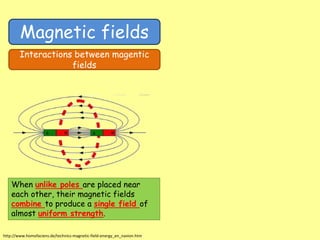 Magnetic fields
Interactions between magentic
fields
http://www.homofaciens.de/technics-magnetic-field-energy_en_navion.ht...