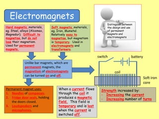Permanent Magnet Example simple phenomena of magnetism | PPTX