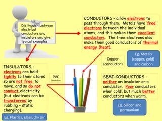 Physics 26 - Electrical quantities 1.pptx