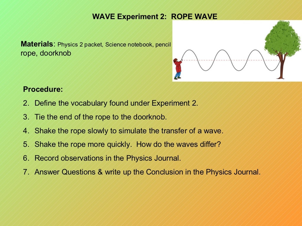 Physics2a experiments Waves Detailed lab experiments on light & s…