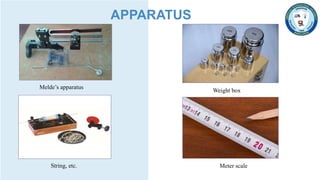 Melde String Physics 2 Lab Final Presentation; Group-08.pptx