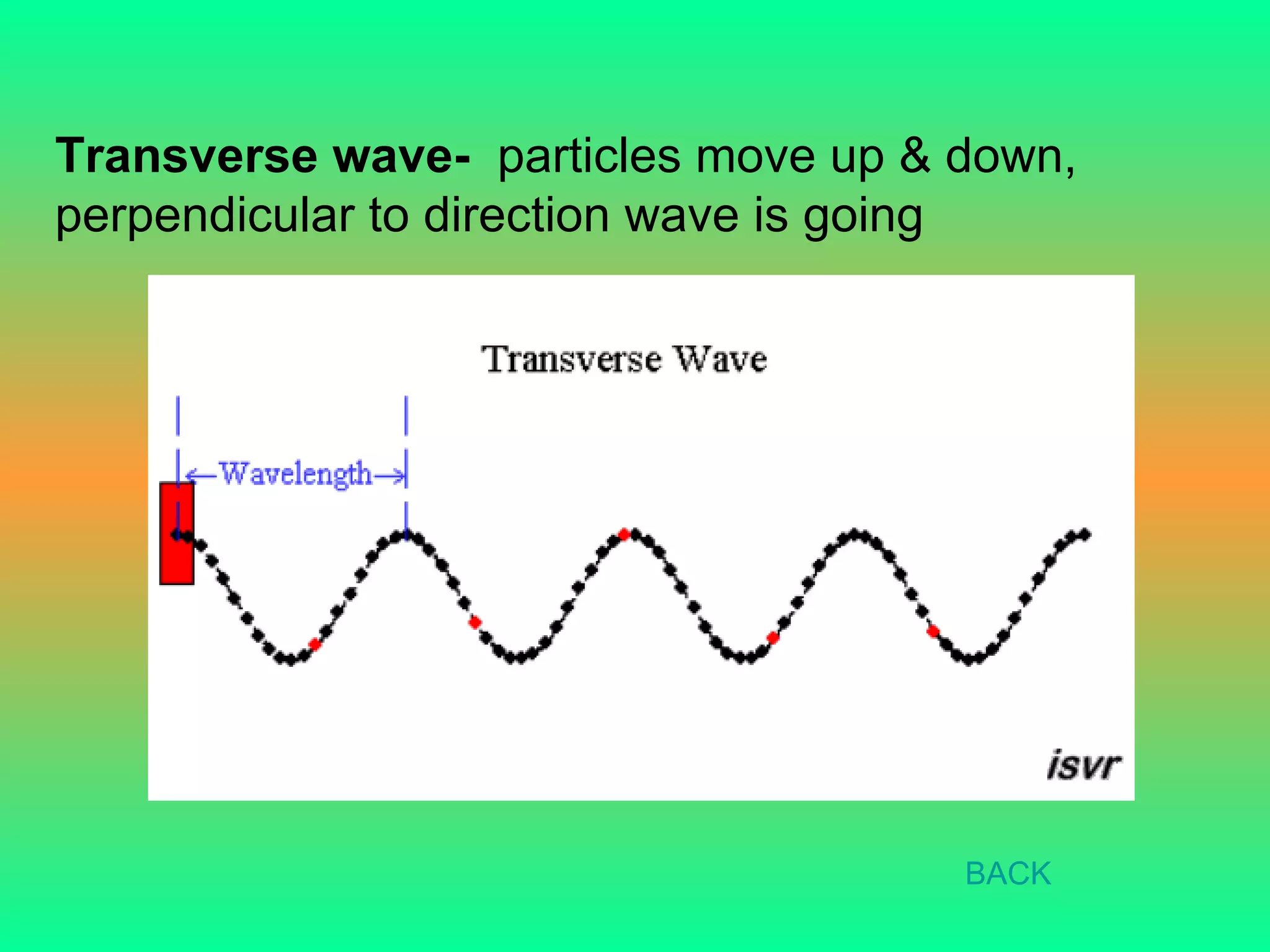 Physics 2 notes: WAVES ONLY- Notes on the difference between ...