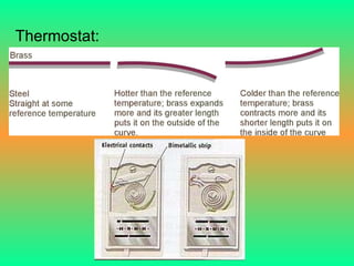 Thermostat: 