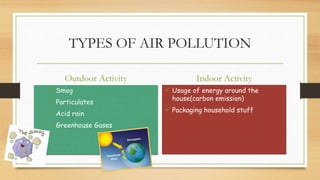 TYPES OF AIR POLLUTION
Outdoor Activity
 Smog
 Particulates
 Acid rain
 Greenhouse Gases
Indoor Activity
 Usage of energy around the
house(carbon emission)
 Packaging household stuff
 