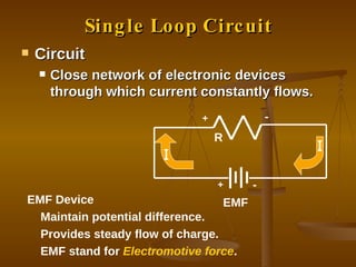 Single Loop Circuit Circuit Close network of electronic devices through which current constantly flows. EMF Device Maintain potential difference. Provides steady flow of charge. EMF stand for  Electromotive force . R EMF I + - + - I 