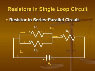 Resistors in Single Loop Circuit Resistor in Series-Parallel Circuit R 3 V T I T + - + R 2 + R 1 + - - - R T 
