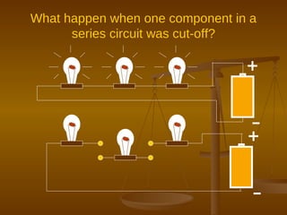 What happen when one component in a series circuit was cut-off? 