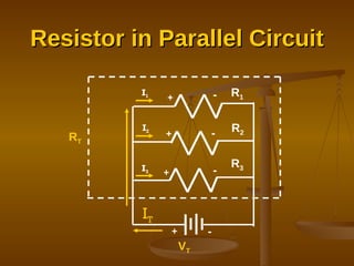 Resistor in Parallel Circuit R 3 V T I T + - + R 2 + R 1 + - - - R T I 3 I 2 I 1 