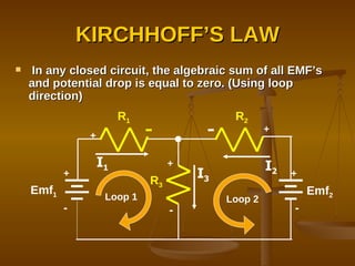 In any closed circuit, the algebraic sum of all EMF’s  and potential drop is equal to zero. (Using loop direction) KIRCHHOFF’S LAW R 2 + Emf 1 + - R 1 + Emf 2 + - R 3 + Loop 1 Loop 2 I 1 I 2 I 3 - 
