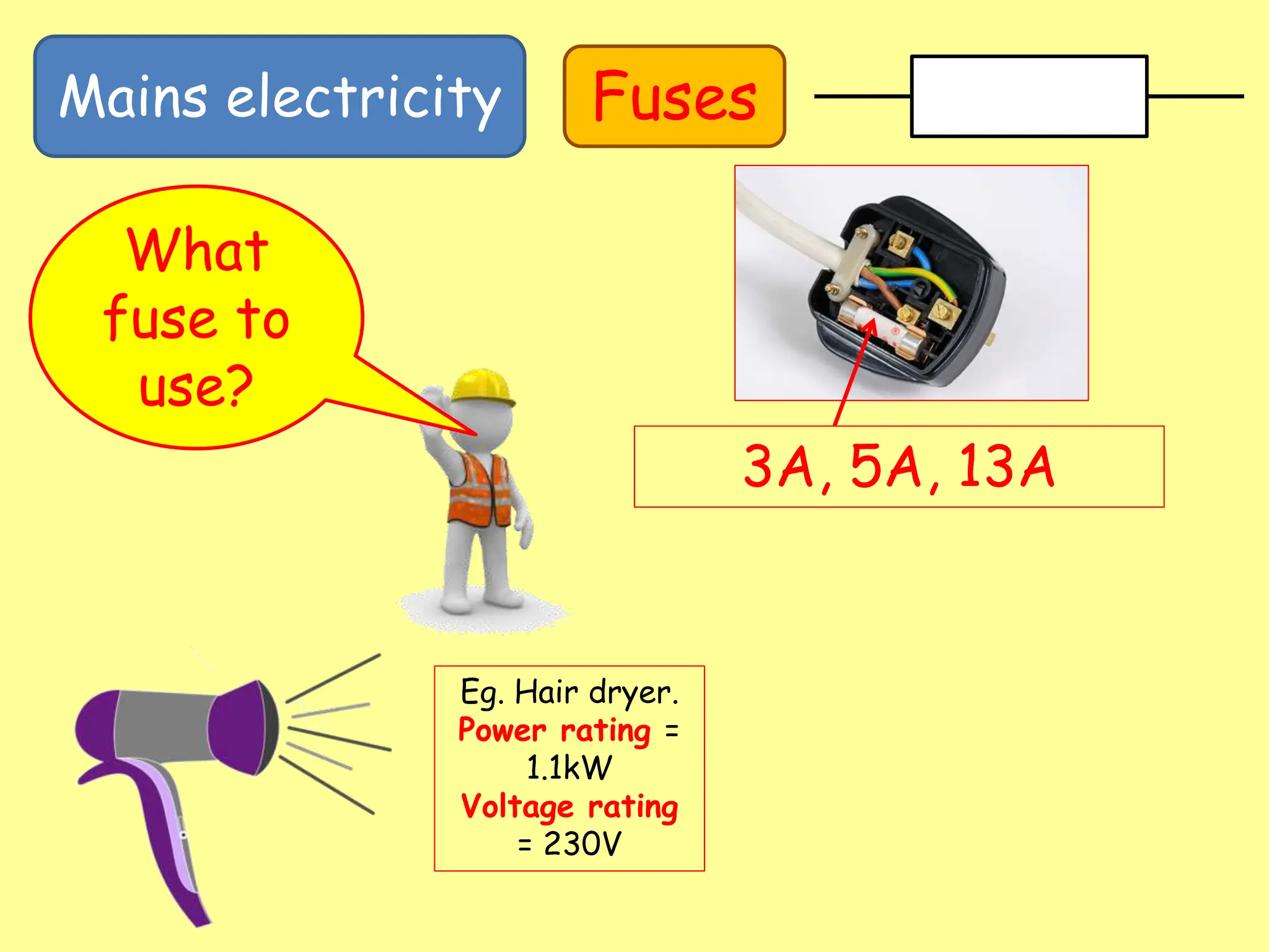 Physics 31 Dangers Of Electricity pptx Physics 31 dangers of electricity pptx