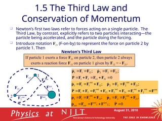 August 31, 2010
1.5 The Third Law and
Conservation of Momentum
 Newton’s first two laws refer to forces acting on a single particle. The
Third Law, by contrast, explicitly refers to two particles interacting—the
particle being accelerated, and the particle doing the forcing.
 Introduce notation F21 (F-on-by) to represent the force on particle 2 by
particle 1. Then
If particle 1 exerts a force F21 on particle 2, then particle 2 always
exerts a reaction force F12 on particle 1 given by F12 =  F21.
1
2
F21
F12
F2
ext
F1
ext
Fext
2
Fext
1
0
;
;
21
12
2
1
21
2
2
12
1
1









F
F
F
F
P
F
F
p
F
F
p



ext
ext
2
ext
1
21
ext
2
12
ext
1
2
1
21
ext
2
2
2
12
ext
1
1
1 ;
;
F
F
F
F
F
F
F
F
F
P
F
F
F
p
F
F
F
p


















0
;
;
;
2
ext
1
ext
21
ext
2
2
2
12
ext
1
1
1










P
F
F
F
p
F
F
F
p
F
F
F
p




ext
ext
Newton’s Third Law
 