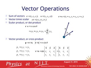 August 31, 2010
Vector Operations
 Sum of vectors 
 Vector times scalar
 Scalar product, or dot product
 Vector product, or cross product
)
,
,
(
;
)
,
,
( 3
2
1
3
2
1 s
s
s
r
r
r 
 s
r )
,
,
( 3
3
2
2
1
1 s
r
s
r
s
r 



s
r
)
,
,
( 3
2
1 cr
cr
cr
c 
r
cos
3
1
3
3
2
2
1
1 







n
n
ns
r
s
r
s
r
s
r
rs 
s
r

r
s

sin
; rs



 s
r
s
r
p
x
y
y
x
z
z
x
x
z
y
y
z
z
y
x
s
r
s
r
p
s
r
s
r
p
s
r
s
r
p






z
y
x
z
y
x
z
y
x
z
y
x
s
s
s
r
r
r
s
s
s
r
r
r
z
y
x
z
y
x
s
r
ˆ
ˆ
ˆ
ˆ
ˆ
ˆ
det 












 