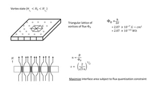 Physics 498 SQD -- Lecture 2 -- Defining properties FINAL dvh.pptx