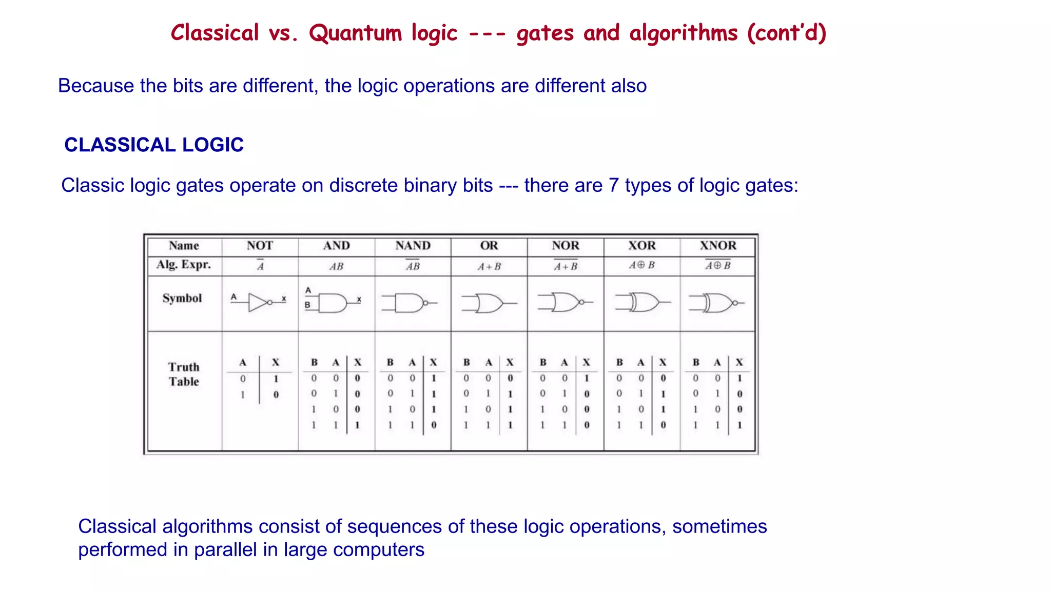 Physics 498 SQD -- Lecture 21---Quantum Information 1 FINAL.pptx