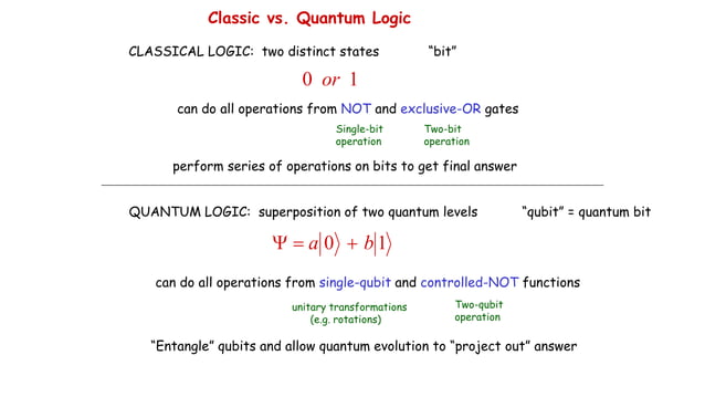 Physics 498 SQD -- Lecture 21---Quantum Information 1 FINAL.pptx