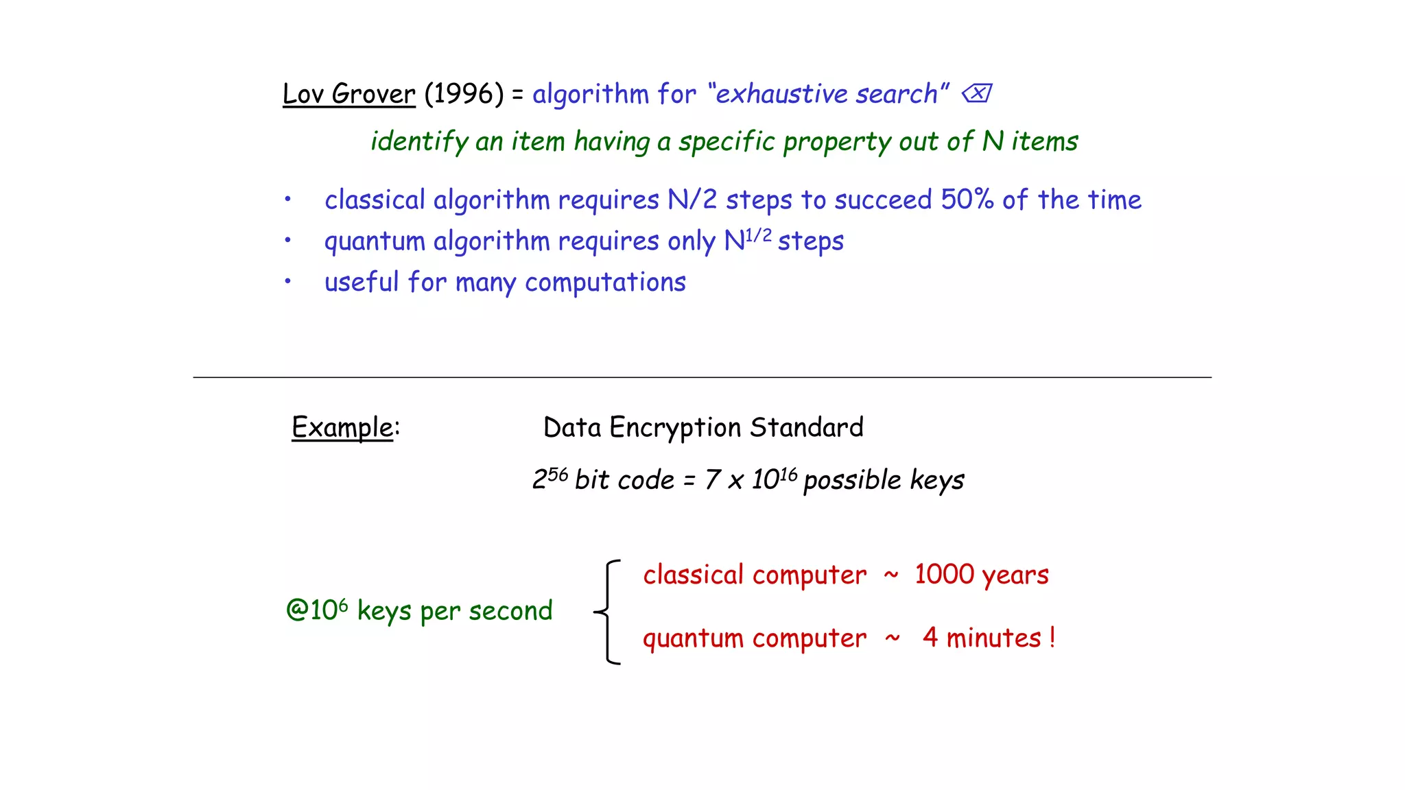 Lov Grover (1996) = algorithm for “exhaustive search” 
identify an item having a specific property out of N items
• classical algorithm requires N/2 steps to succeed 50% of the time
• quantum algorithm requires only N1/2 steps
• useful for many computations
@106 keys per second
classical computer ~ 1000 years
quantum computer ~ 4 minutes !
Example: Data Encryption Standard
256 bit code = 7 x 1016 possible keys
 