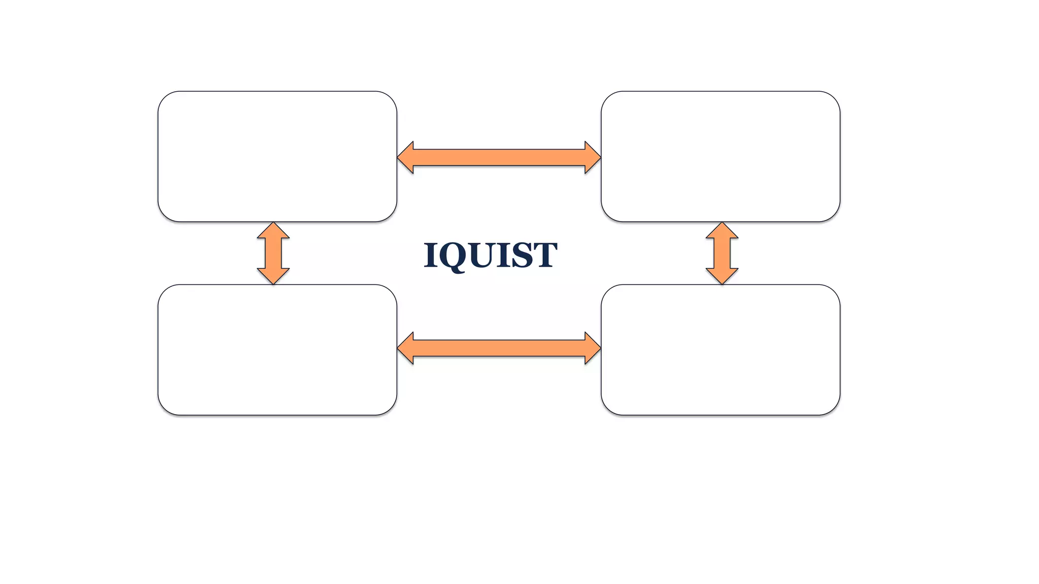 IQUIST
Quantum
Communica on
Quantum
Compu ng
Quantum
Metrology
& Sensing
Advanced
Quantum
Materials
 