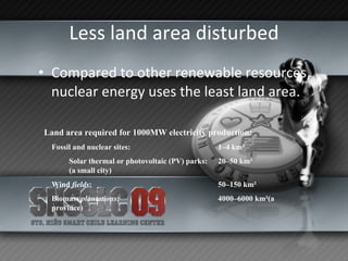 Less land area disturbed Compared to other renewable resources, nuclear energy uses the least land area. Land area required for 1000MW electricity production: Fossil and nuclear sites: 1–4 km² Solar thermal or photovoltaic (PV) parks: 20–50 km²   (a small city) Wind  fields : 50–150 km² Biomass  plantations : 4000–6000 km²(a   province) 