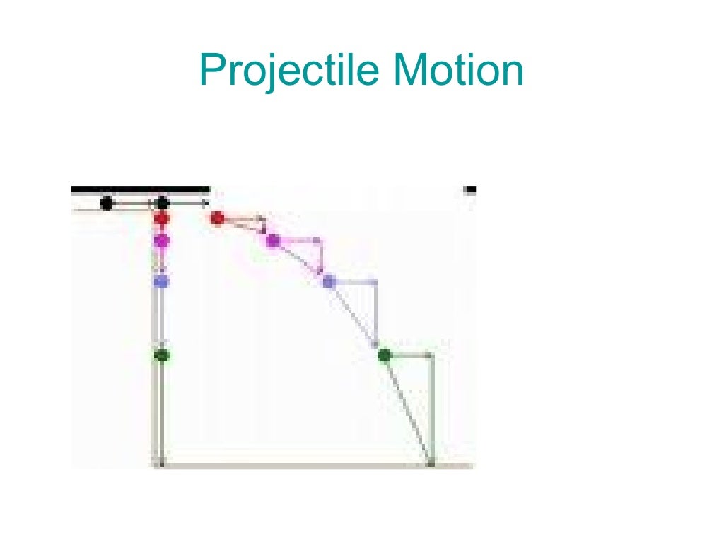 Physics 504 Chapter 10 Uniformly Accelerated Rectilinear Motion