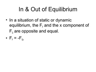 In & Out of Equilibrium
• In a situation of static or dynamic
  equilibrium, the FF and the x component of
  FG are opposite and equal.
• FF = -FGx
 