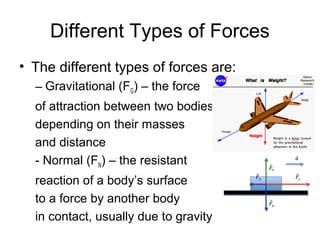 Different Types of Forces
• The different types of forces are:
  – Gravitational (FG) – the force
  of attraction between two bodies
  depending on their masses
  and distance
  - Normal (FN) – the resistant
  reaction of a body’s surface
  to a force by another body
  in contact, usually due to gravity
 