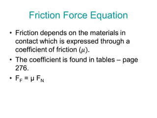 Friction Force Equation
 