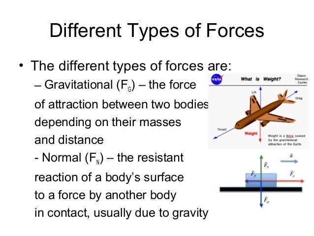 Physics 504 chapter 12 & 13 different types of forces