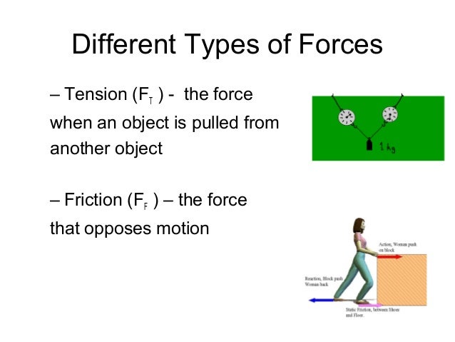 Physics 504 Chapter 12 & 13 Different Types of Forces