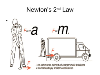 Newton’s 2 Law
            nd


•
 