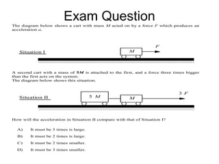 Exam Question
The diagram below shows a cart with mass M acted on by a force F which produces an
acceleration a.



                                                                      F
   Situation I                                           M




A second cart with a mass of 5M is attached to the first, and a force three times bigger
than the first acts on the system.
The diagram below shows this situation.


                                                                              3 F
   Situation II                         5 M              M




How will the acceleration in Situation II compare with that of Situation I?

  A)     It must be 3 times is large.
  B)     It must be 2 times is large.
  C)     It must be 2 times smaller.
  D)     It must be 3 times smaller.
 