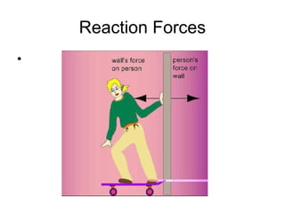 Reaction Forces
•
 