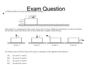 Exam Question
    A block glides on a perfectly smooth surface.

•                            v   = constant




    The block is subjected to the same force (F) in four different directions as shown below.
    In all four cases, the force (F) is less than the weight of the block.



                  F                           F        F

                                                                                           F



              Case 1                    Case 2             Case 3                Case 4



    In which case will the force (F) cause a change in the speed of the block?

      A)     In cases 1 and 2
      B)     In cases 2 and 4
      C)     In cases 3 and 4
      D)     In all four cases
 
