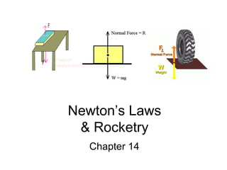 Newton’s Laws
 & Rocketry
  Chapter 14
 