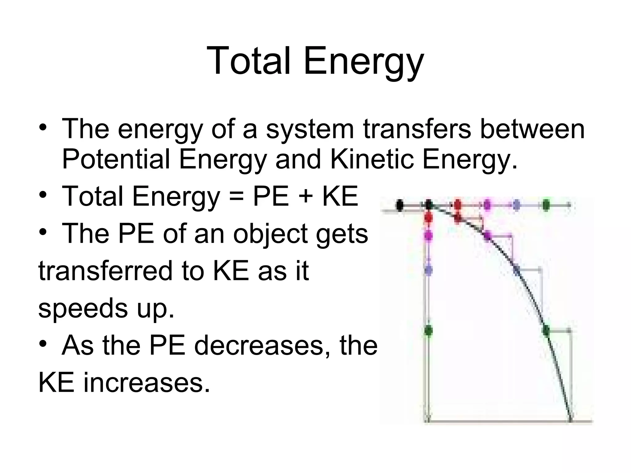 Total Energy
• The energy of a system transfers between
  Potential Energy and Kinetic Energy.
• Total Energy = PE + KE
• The PE of an object gets
transferred to KE as it
speeds up.
• As the PE decreases, the
KE increases.
 