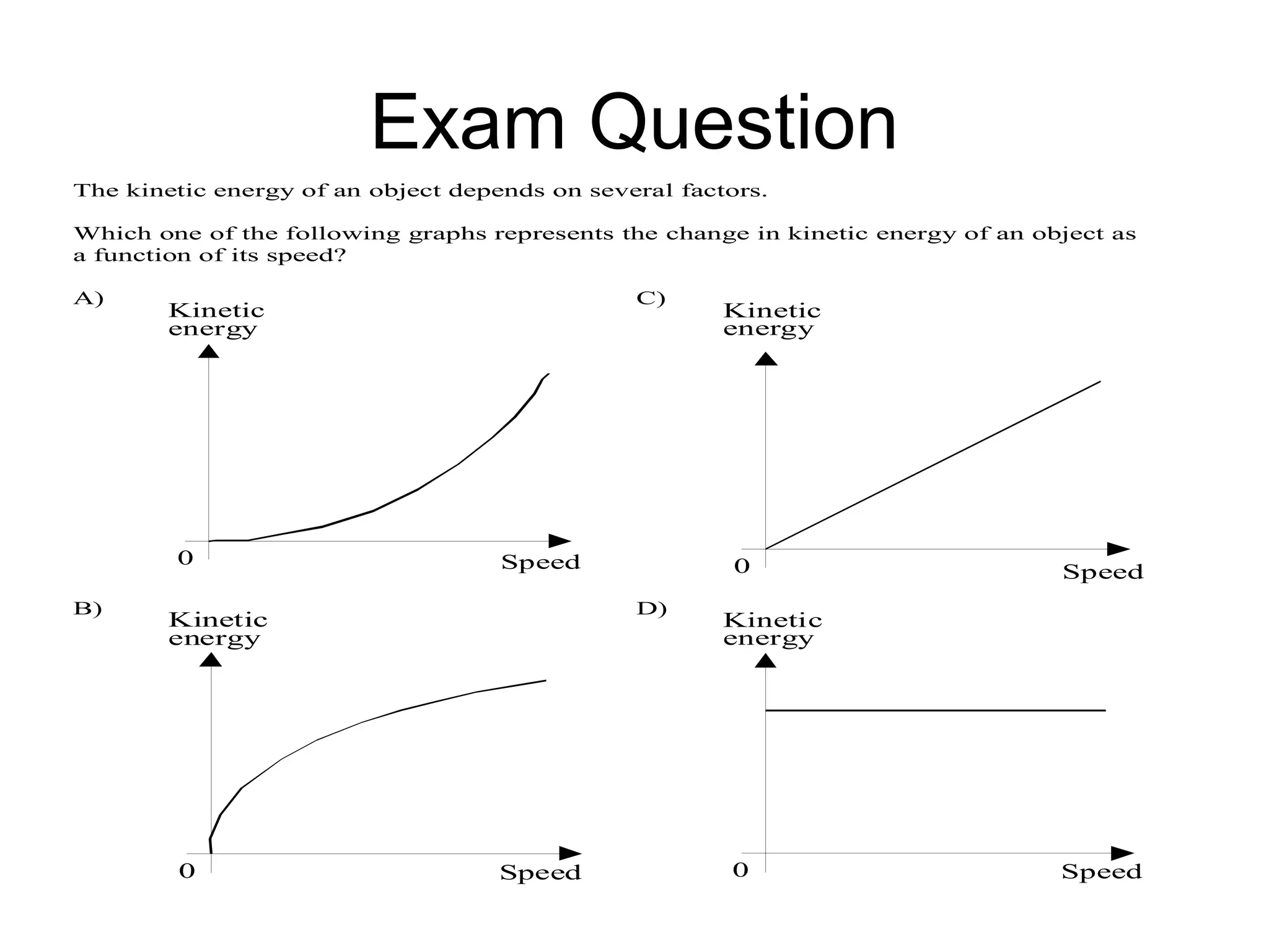 Exam Question
The kinetic energy of an object depends on several factors.

Which one of the following graphs represents the change in kinetic energy of an object as
a function of its speed?

A)                                             C)
        Kinetic                                        Kinetic
        energy                                         energy




        0                           Speed               0                         Speed
B)                                             D)
        Kinetic                                        Kinetic
        energy                                         energy




        0                           Speed              0                          Speed
 